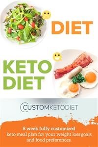 Keto Custom Diet